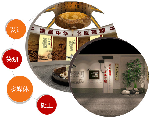 一体化展厅展馆设计制作中心